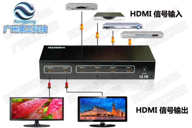 HDMI4x2.jpg